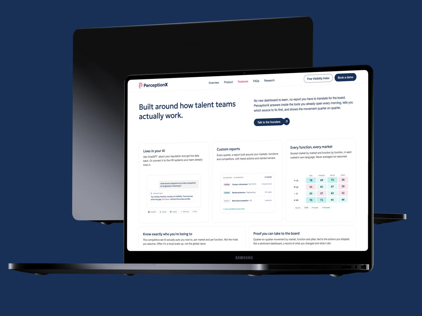 PerceptionX features page on two laptop mockups against a navy background