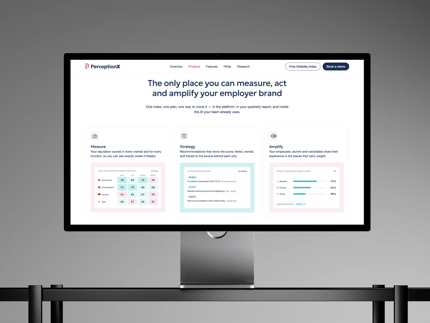 PerceptionX product page on a desktop monitor