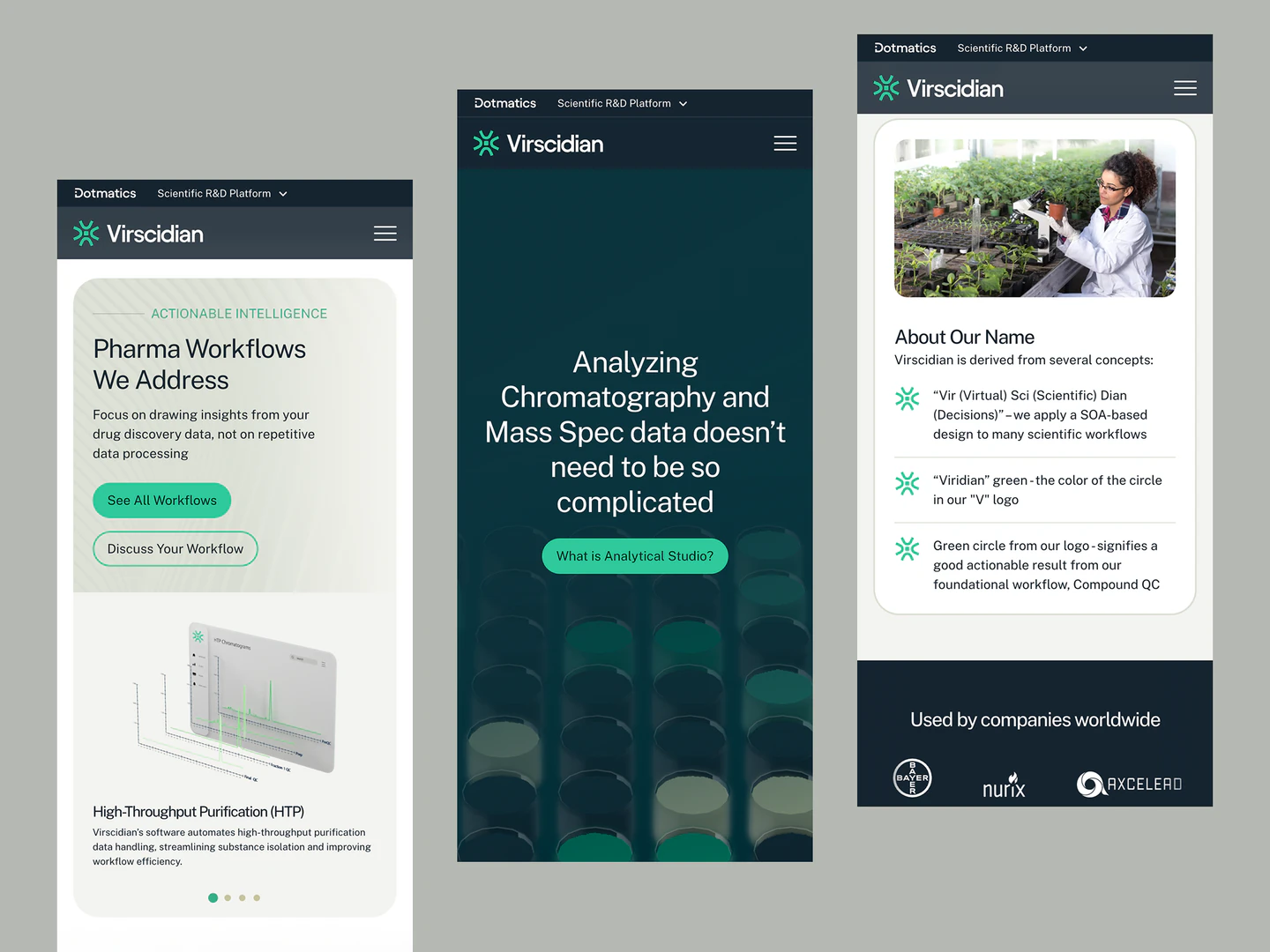 Virscidian mobile layouts presenting pharmaceutical workflows, analytical research, and the company story